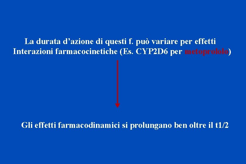 La durata d’azione di questi f. può variare per effetti Interazioni farmacocinetiche (Es. CYP