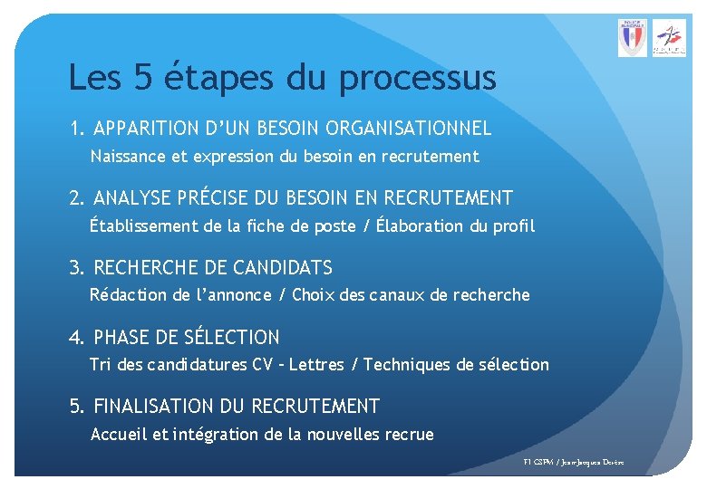 Les 5 étapes du processus 1. APPARITION D’UN BESOIN ORGANISATIONNEL Naissance et expression du