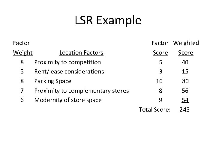 LSR Example Factor Weighted Weight Location Factors Score 8 Proximity to competition 5 40