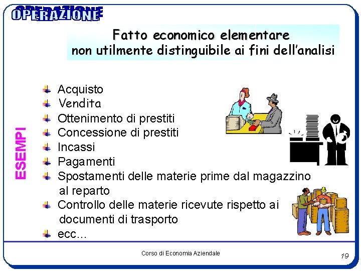 ESEMPI Fatto economico elementare non utilmente distinguibile ai fini dell’analisi Acquisto Vendita Ottenimento di