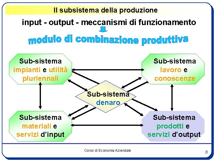 Il subsistema della produzione input - output - meccanismi di funzionamento Sub-sistema impianti e