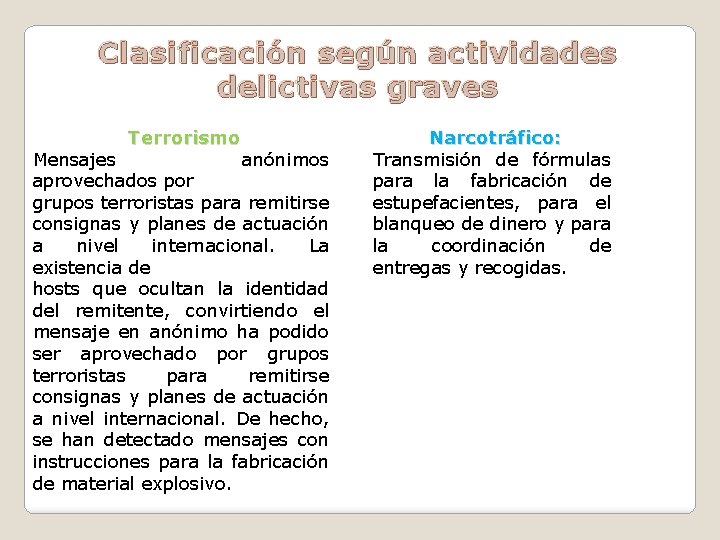 Clasificación según actividades delictivas graves Terrorismo Mensajes anónimos aprovechados por grupos terroristas para remitirse