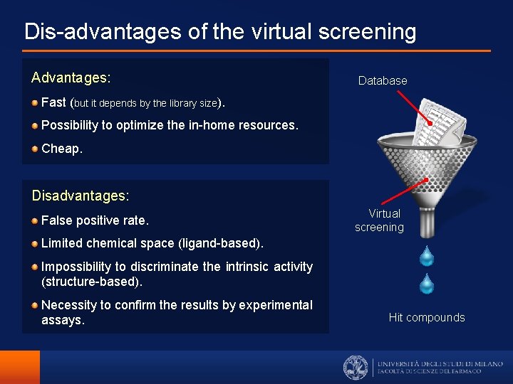 Dis-advantages of the virtual screening Advantages: Database Fast (but it depends by the library