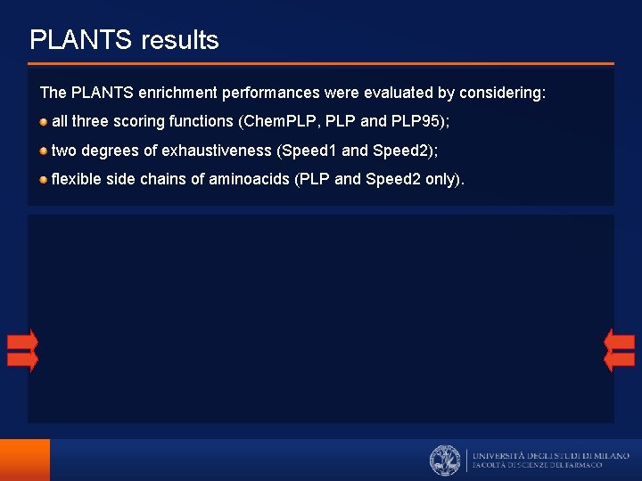 PLANTS results The PLANTS enrichment performances were evaluated by considering: all three scoring functions