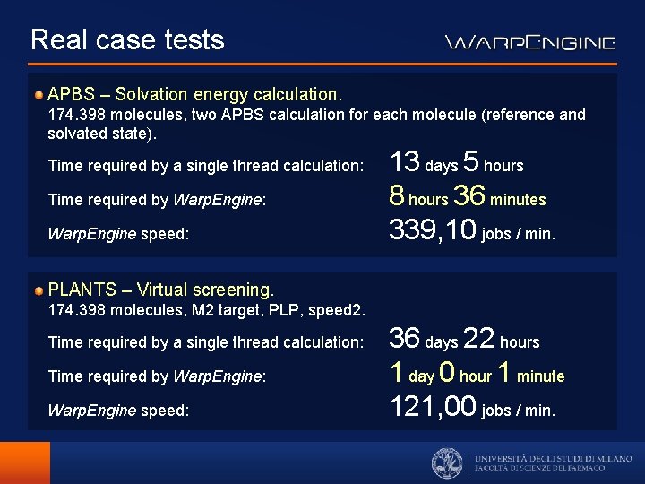 Real case tests APBS – Solvation energy calculation. 174. 398 molecules, two APBS calculation