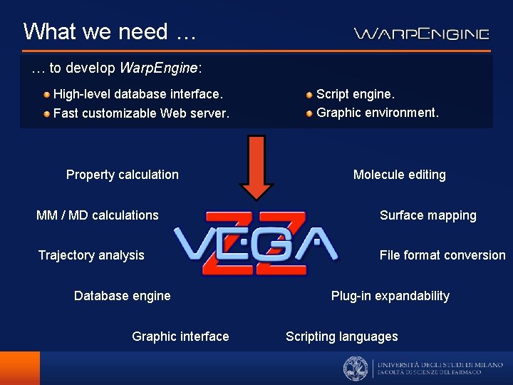 What we need … … to develop Warp. Engine: High-level database interface. Fast customizable