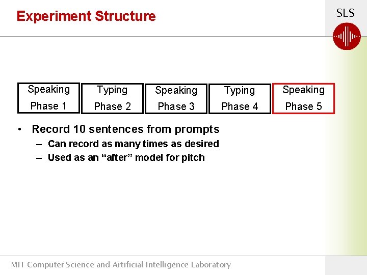 SLS Experiment Structure Speaking Typing Speaking Phase 1 Phase 2 Phase 3 Phase 4