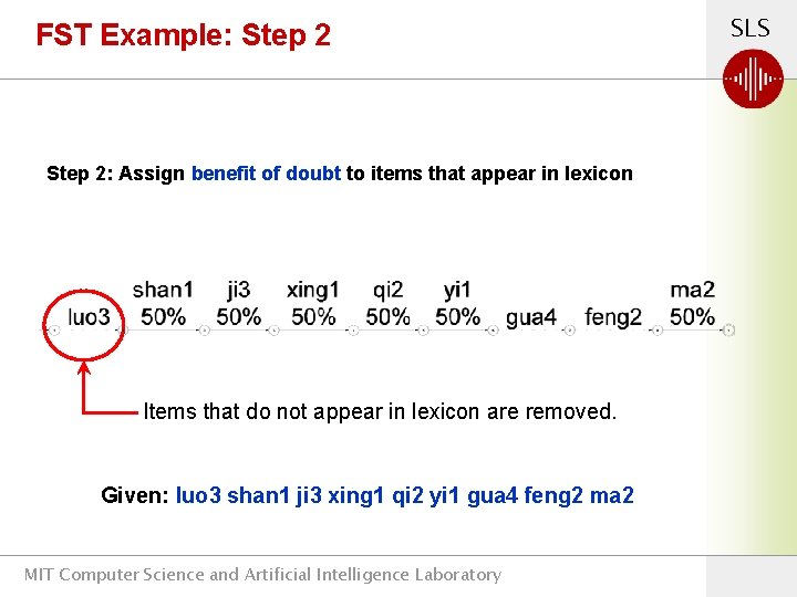 FST Example: Step 2: Assign benefit of doubt to items that appear in lexicon