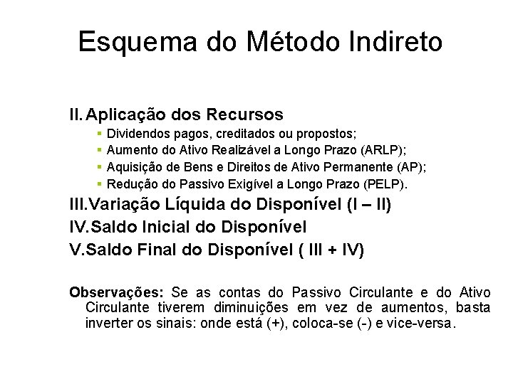 Esquema do Método Indireto II. Aplicação dos Recursos § § Dividendos pagos, creditados ou