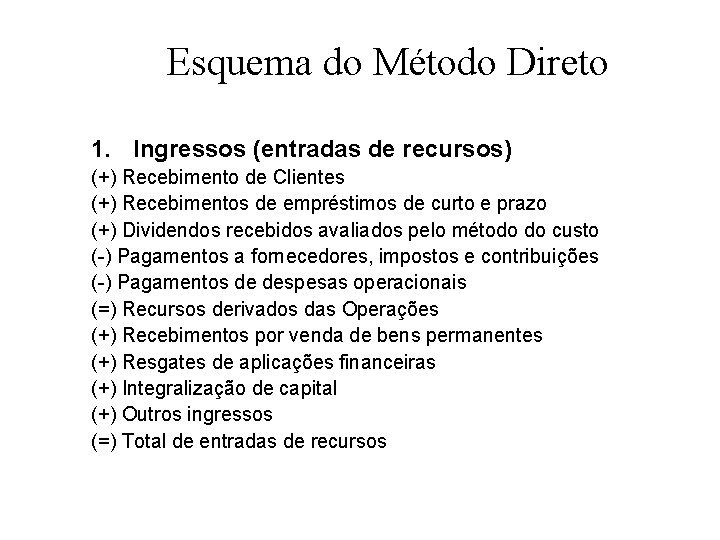 Esquema do Método Direto 1. Ingressos (entradas de recursos) (+) Recebimento de Clientes (+)