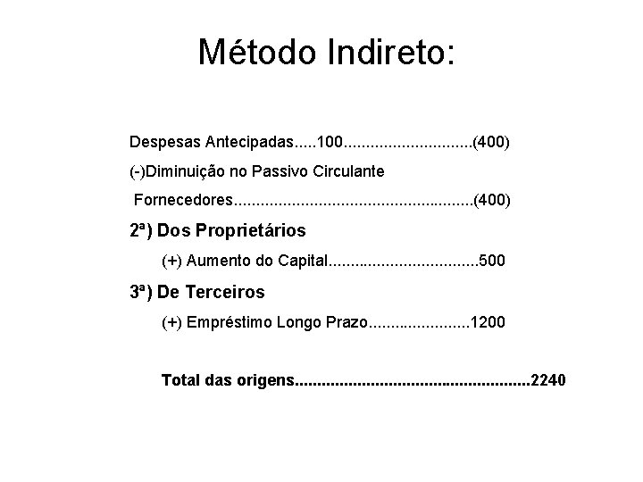 Método Indireto: Despesas Antecipadas. . . 100. . . . (400) (-)Diminuição no Passivo