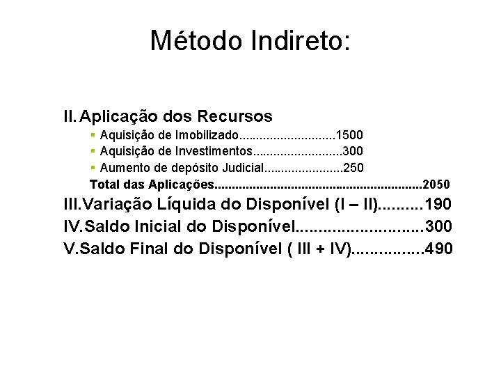 Método Indireto: II. Aplicação dos Recursos § Aquisição de Imobilizado. . . . 1500