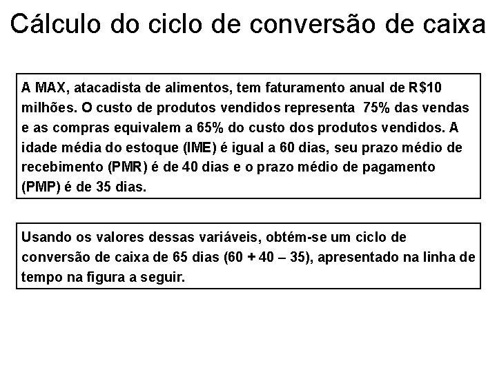 Cálculo do ciclo de conversão de caixa A MAX, atacadista de alimentos, tem faturamento