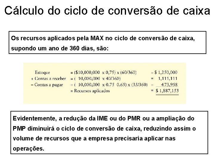 Cálculo do ciclo de conversão de caixa Os recursos aplicados pela MAX no ciclo
