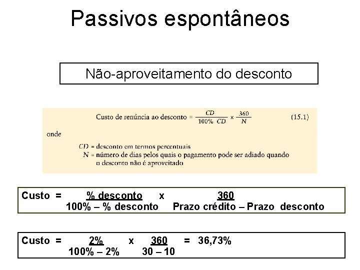 Passivos espontâneos Não-aproveitamento do desconto Custo = % desconto x 360 100% – %