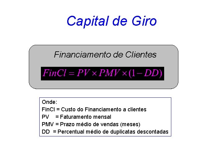 Capital de Giro Financiamento de Clientes Onde: Fin. Cl = Custo do Financiamento a