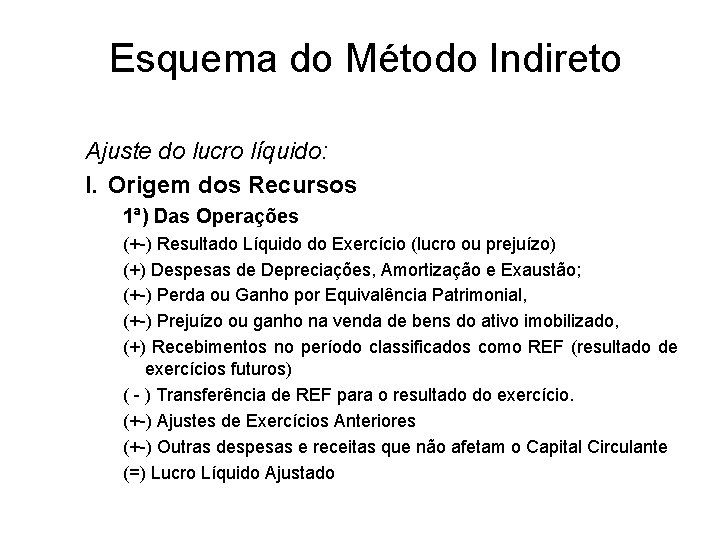 Esquema do Método Indireto Ajuste do lucro líquido: I. Origem dos Recursos 1ª) Das