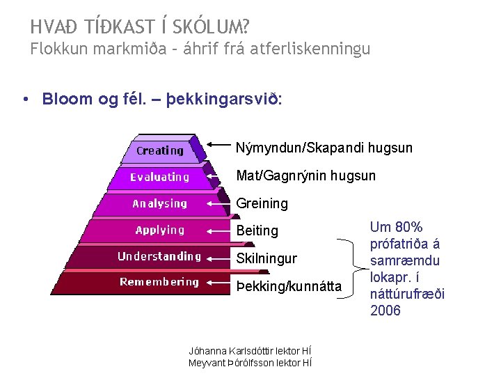 HVAÐ TÍÐKAST Í SKÓLUM? Flokkun markmiða – áhrif frá atferliskenningu • Bloom og fél.