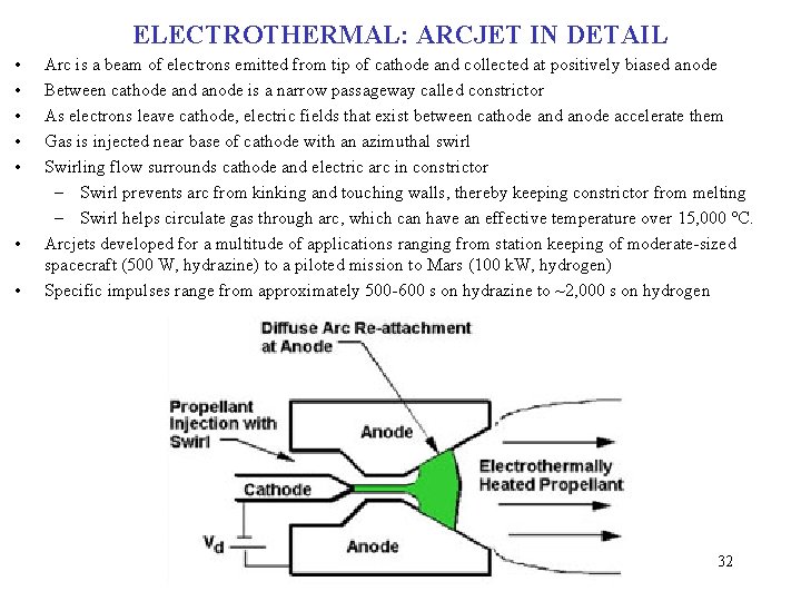 ELECTROTHERMAL: ARCJET IN DETAIL • • Arc is a beam of electrons emitted from ELECTROTHERMAL: ARCJET IN DETAIL • • Arc is a beam of electrons emitted from