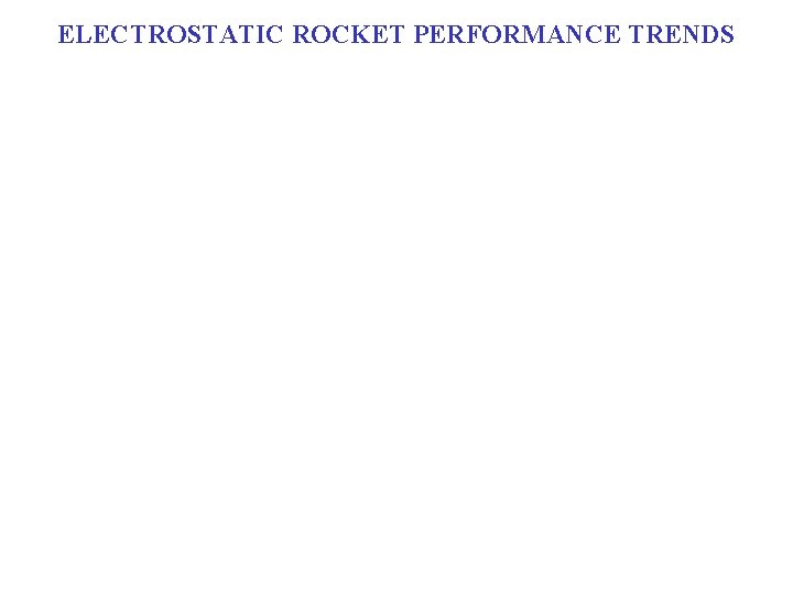 ELECTROSTATIC ROCKET PERFORMANCE TRENDS ELECTROSTATIC ROCKET PERFORMANCE TRENDS