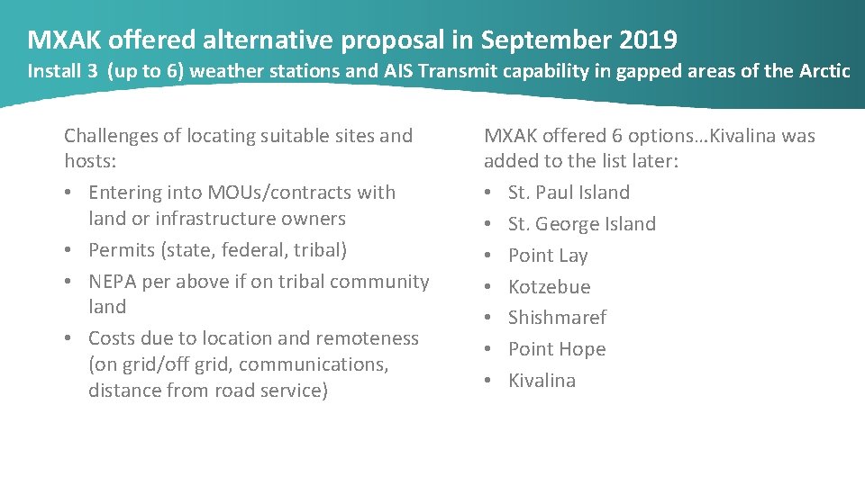 MXAK offered alternative proposal in September 2019 Install 3 (up to 6) weather stations