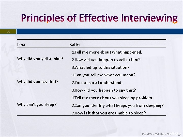 Principles of Effective Interviewing 14 Poor Better 1. Tell me more about what happened.