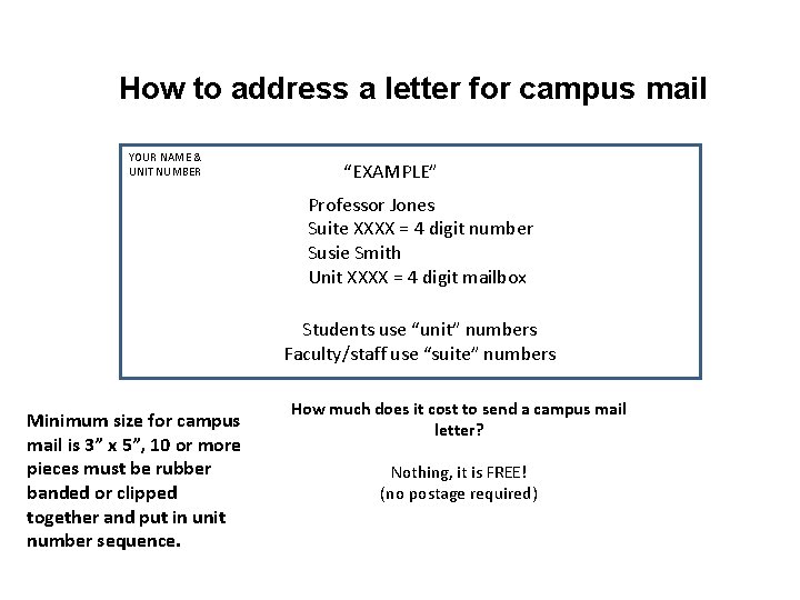 How to address a letter for campus mail YOUR NAME & UNIT NUMBER “EXAMPLE”