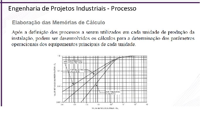 Engenharia de Projetos Industriais - Processo 