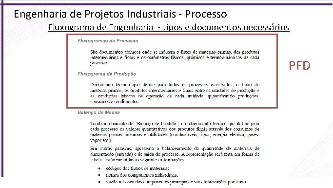 Engenharia de Projetos Industriais - Processo Fluxograma de Engenharia - tipos e documentos necessários