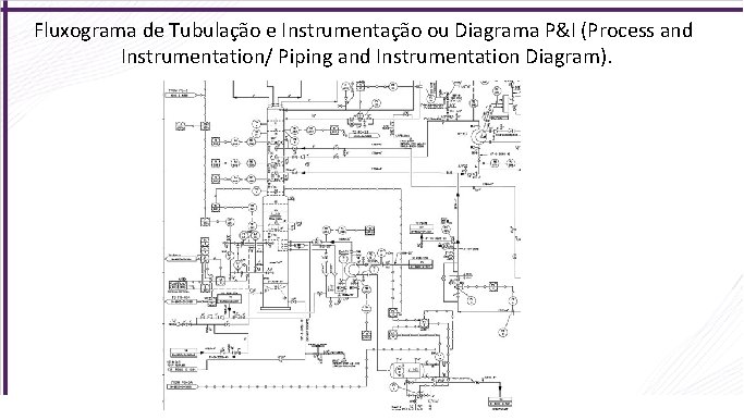 Fluxograma de Tubulação e Instrumentação ou Diagrama P&I (Process and Instrumentation/ Piping and Instrumentation