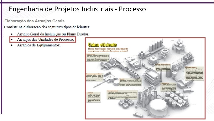 Engenharia de Projetos Industriais - Processo 