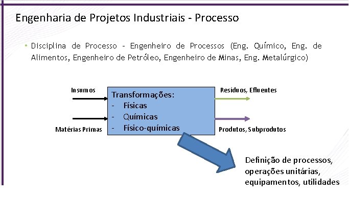 Engenharia de Projetos Industriais - Processo • Disciplina de Processo – Engenheiro de Processos