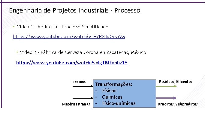 Engenharia de Projetos Industriais - Processo • Video 1 – Refinaria – Processo Simplificado