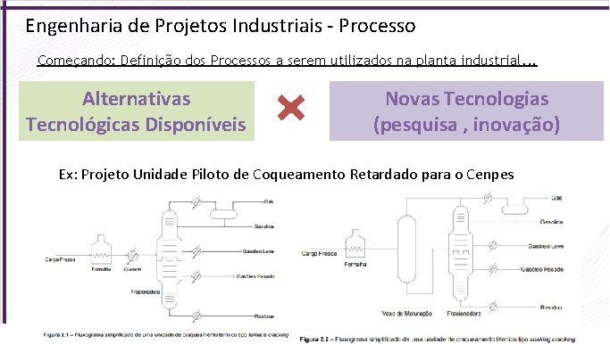 Engenharia de Projetos Industriais - Processo Começando: Definição dos Processos a serem utilizados na