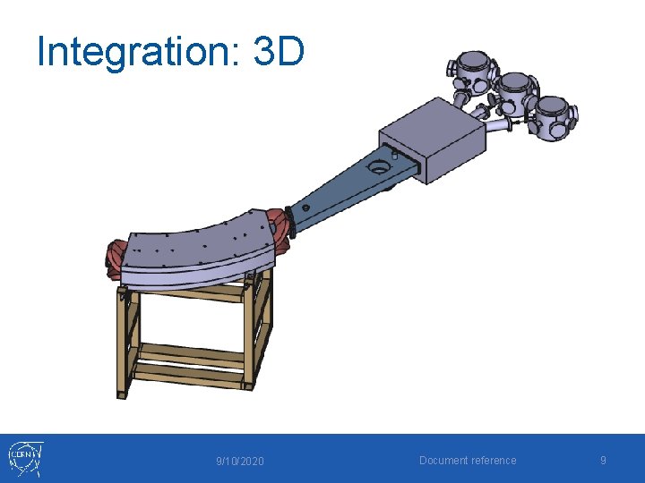 Integration: 3 D 9/10/2020 Document reference 9 