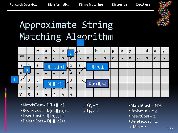 Research Overview - - Bioinformatics - String Matching Discussion - Questions Approximate String Matching