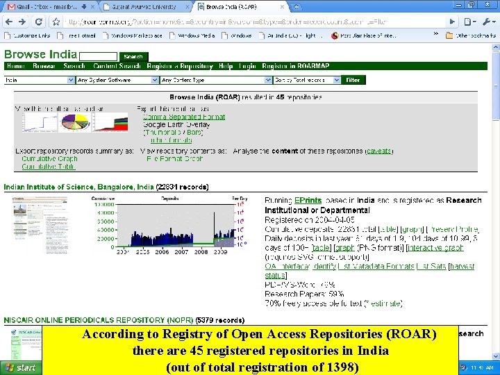 According to Registry of Open Access Repositories (ROAR) there are 45 registered repositories in According to Registry of Open Access Repositories (ROAR) there are 45 registered repositories in