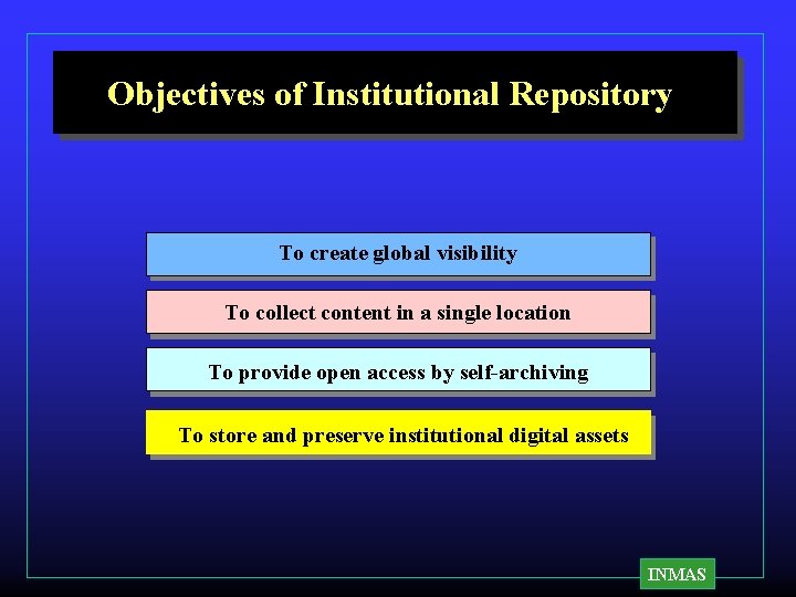 Objectives of Institutional Repository To create global visibility To collect content in a single Objectives of Institutional Repository To create global visibility To collect content in a single