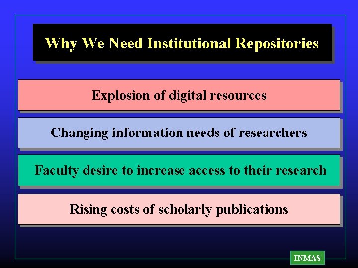 Why We Need Institutional Repositories Explosion of digital resources Changing information needs of researchers Why We Need Institutional Repositories Explosion of digital resources Changing information needs of researchers