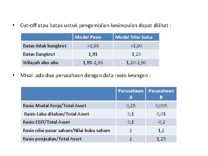  • Cut-off atau batas untuk pengambilan kesimpulan dapat dilihat : Model Pasar Model