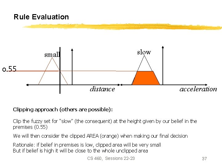 Rule Evaluation slow small o. 55 distance acceleration Clipping approach (others are possible): Clip