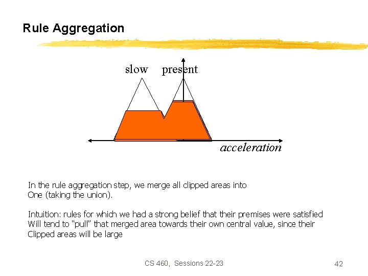 Rule Aggregation slow present acceleration In the rule aggregation step, we merge all clipped