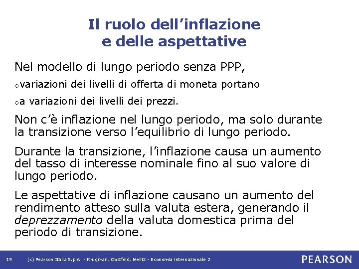 Il ruolo dell’inflazione e delle aspettative Nel modello di lungo periodo senza PPP, ovariazioni