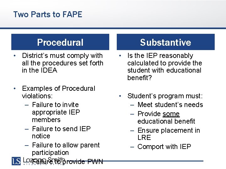Legal Overview The Basics For Part B Of