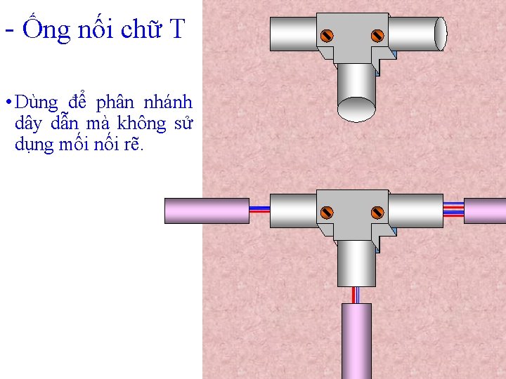 - Ống nối chữ T • Dùng để phân nhánh dây dẫn mà không