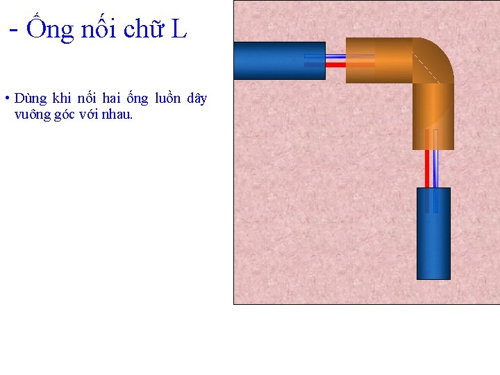 - Ống nối chữ L • Dùng khi nối hai ống luồn dây vuông