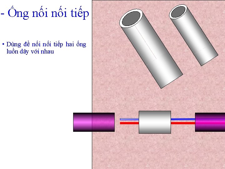 - Ống nối tiếp • Dùng để nối tiếp hai ống luồn dây với