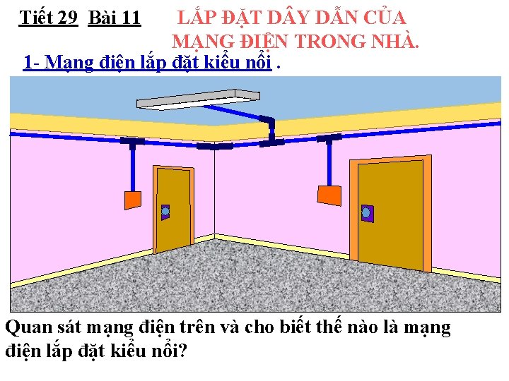 Tiết 29 Bài 11 LẮP ĐẶT D Y DẪN CỦA MẠNG ĐIỆN TRONG NHÀ.