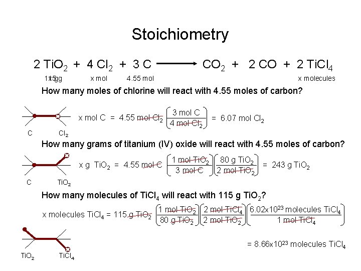 Stoichiometry 2 Ti. O 2 + 4 Cl 2 + 3 C 115 g