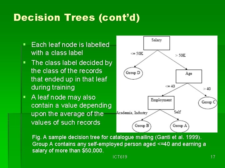 Decision Trees (cont’d) § Each leaf node is labelled with a class label §